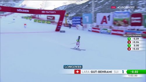 Sci alpino: gut-behrami in gran forma, è davanti a sölden