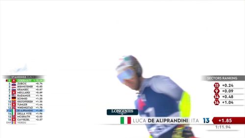 De aliprandini il miglior azzurro in prima manche del gigante di bansko
