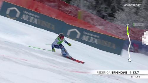 Federica brignone a un soffio dal podio nel gigante di soldeu, rivivi la 2ª manche