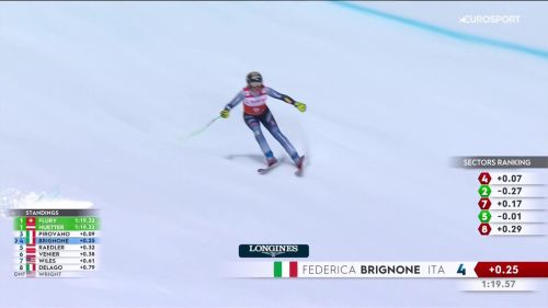 Federica brignone, che peccato! la vittoria sfuma per un errore nel finale