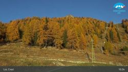 Webcam Crest Champoluc