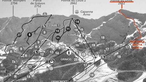 credits skirama pila spa