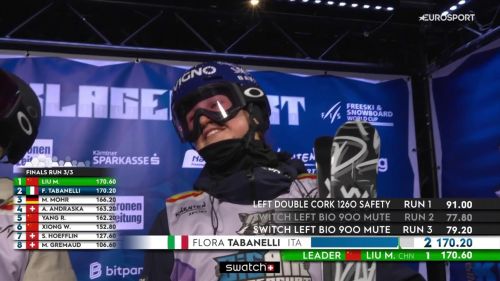 Flora tabanelli sfiora la vittoria nel big air di klagenfurt per 40 centesimi! rivivi la gara