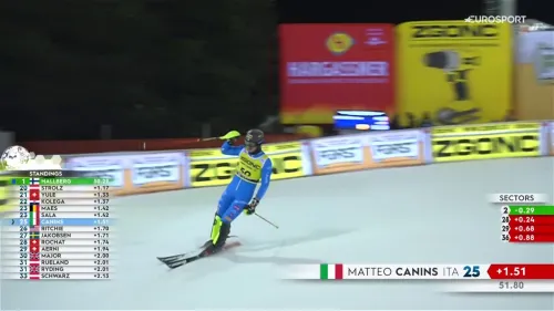 Campiglio regala a Canins la prima qualificazione in slalom, il video della sua prima manche