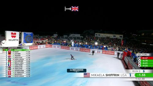 Mikaela shiffrin alla 105ª vittoria in carriera, la sua prova di forza nello slalom di courchevel