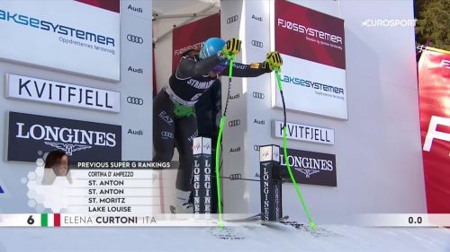 Curtoni spettacolare ma non basta! 2^ dietro a cornelia hütter nel superrg di kvitfjell