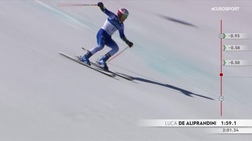 Niente acuto: de aliprandini chiude 9° l'ultimo gigante