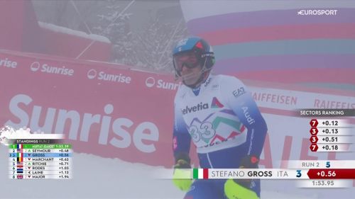 Gross il migliore azzurro anche ad adelboden: la sua seconda manche in slalom