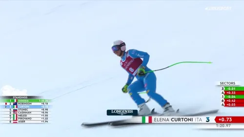 Curtoni in netta ripresa: ottimo SuperG da top5, il video