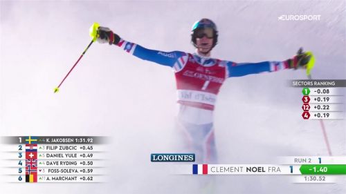 Clement noel stravince lo slalom di val d'isère - coppa del mondo sci alpino 2021/2022