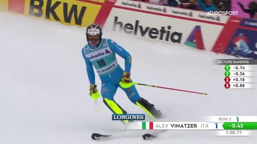 Alex vinatzer rimonta nonostante un errore - coppa del mondo sci alpino, slalom adelboden 2022