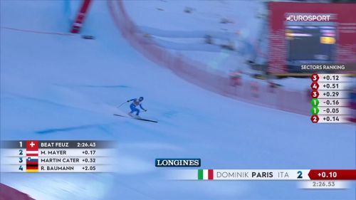 Dominik paris terzo nella discesa maschile di wengen, rivivi la gara - sci alpino, coppa del mondo 2021/2022