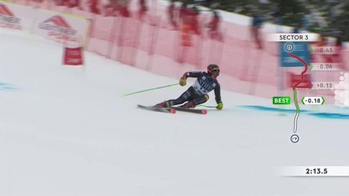 Della vite rimonta e va in top15: rivedi il migliore degli azzurri a palisades tahoe