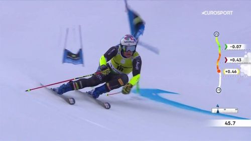 De aliprandini brilla nella prima manche del gigante di soldeu: l'azzurro è sesto