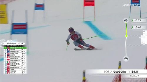 Che conferma per goggia! settima in gigante a mont-tremblant