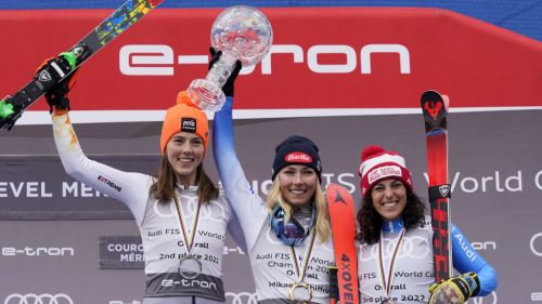 Rossignol Gioco dei Podi 2021/2022: le classifiche finali