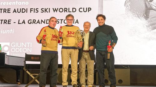 L'importanza del gruppo - Mondo Racing Giovani