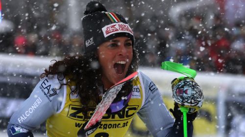 ROCCA E RYDING DUE MESI