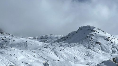 L'Allenamento - Mondo Racing giovani