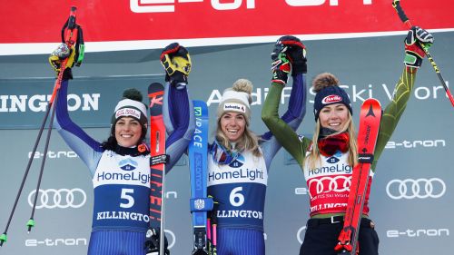 Killington è di OCIO FOTO GUT NEL CASO