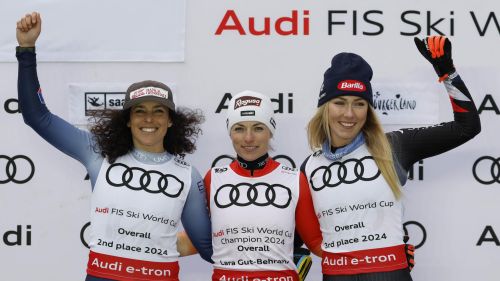 Si chiude la CdM, condizioni discrete. Paris difende il 3° posto