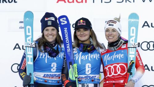 L'alimentazione, il carburante giusto nel momento giusto - Mondo Racing Junior