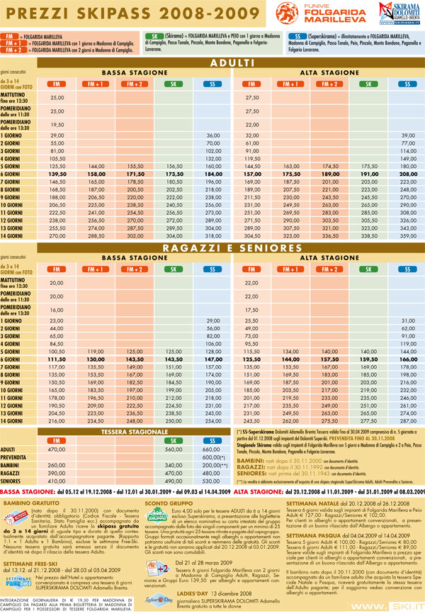 prezzi skipass folgarida marileva